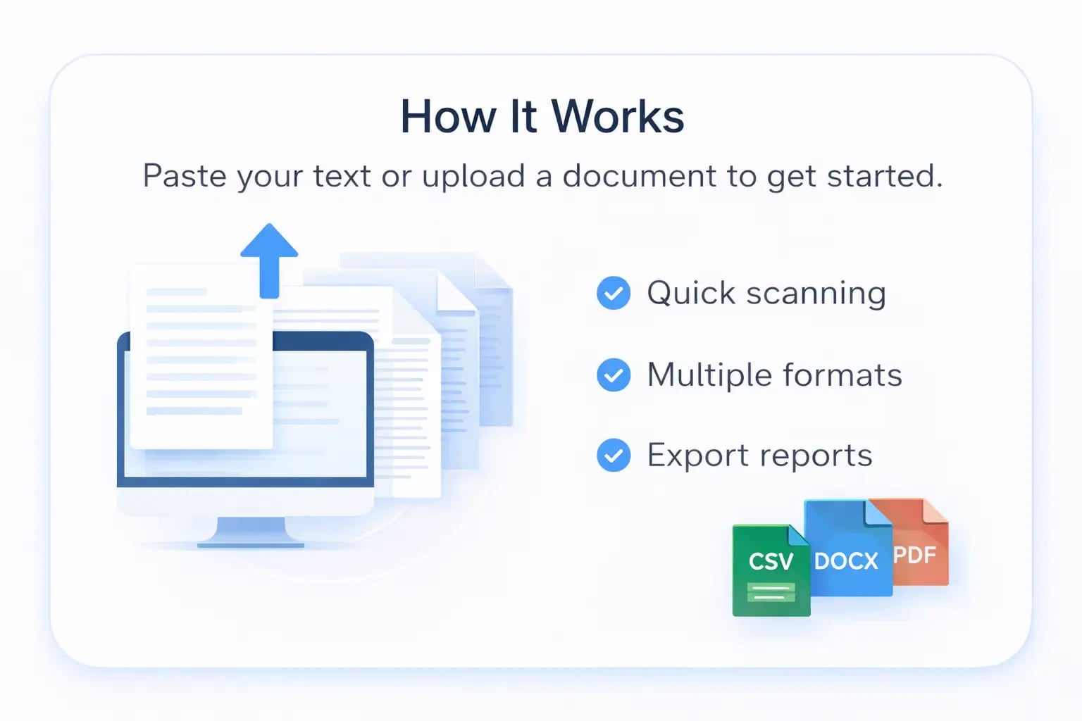 Plagiarism Checker Features